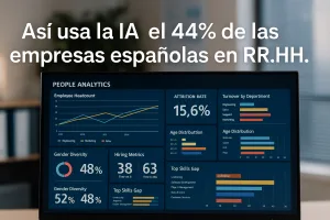 inteligencia artificial en recursos humanos